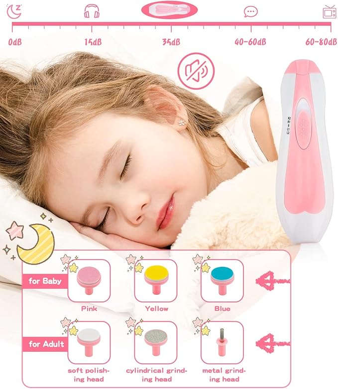 Baby Grooming and Healthcare Kit, Portable Baby Safety Care Set with Hair Brush Comb Nail Clipper Nasal Aspirator for Nursery Newborn Infant Girl Boy (32 in 1, Pink)