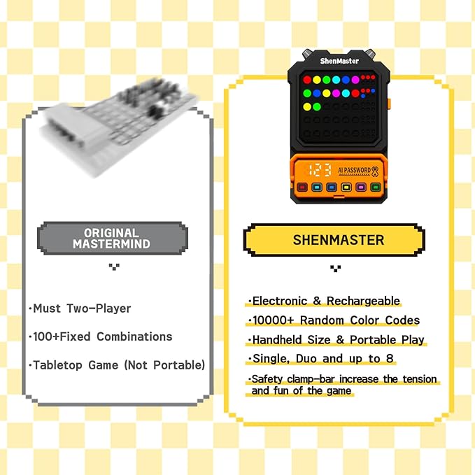 Crack The Code-Handheld Game Electronic Mastermind,Super Decoder with Clamp, 1-8 Players 10000+ Code-Breaking Puzzle Game for Kids and Adults，Birthday Gift for Boys and Girls,Travel toy for Road Trip