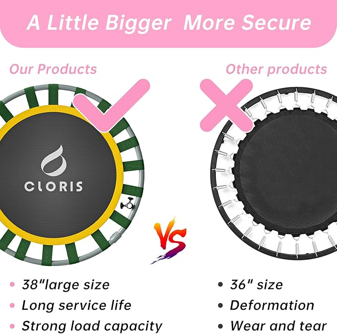 CLORIS 38in/48in Folding Trampoline - Max Load 220lbs / 450lbs Mini Trampoline Rebounder Trampoline for Adults with Adjustable Foam Handle, with safty Padded Cover Best Gift for Kids/Adult