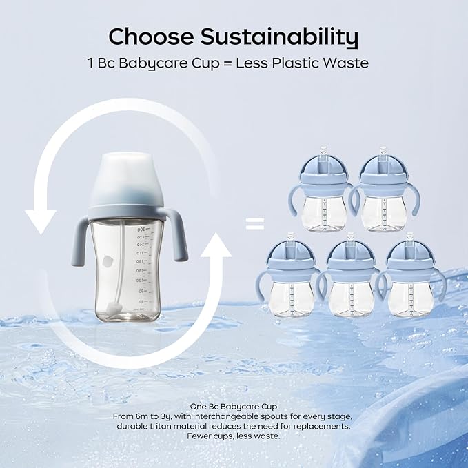 Bc babycare Sippy Cup Learner for 6+ Month Old with Nipples & Handles, Spill Proof Sippy Cup, Weighted Straw Toddler Cups, Anti-Choking Baby Cups 1 Pack,Pink