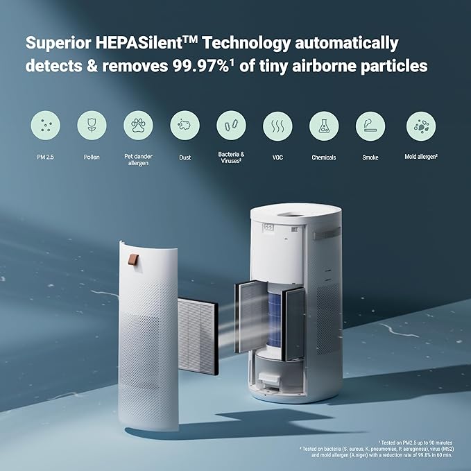 BLUEAIR 2-in-1 Purify + Humidify: Air Purifier and Humidifier with HEPASilent™ and 360° InvisibleMist™ Technology, Top Pour - covers 1,726 sqft in 60 minutes - Perfectly balanced air, one product