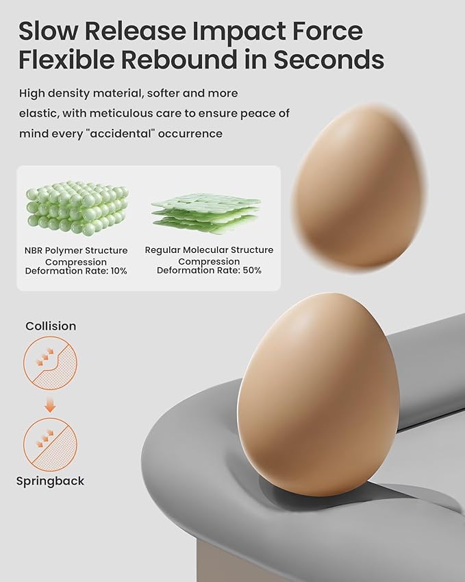 Baby Proof Edge Corner Protector, 16.4FT 0.47''Th L-Shape Furniture Corner & Edge Safety Bumpers with 10 Corners, Pre-Taped, Soft NBR Rubber Foam Desk Edge Cushion Wall Corner Protector (Grey)