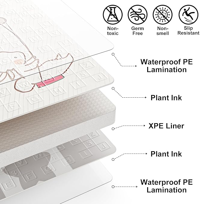 Baby Play Mat, 59x59 Inch Foldable Play Mats for Babies and Toddlers, Waterproof & Anti-Slip Reversible Portable Baby Floor Crawling Mat Foam Playmat for Tummy Time