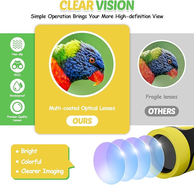 Binoculars for Kids, Kids Binoculars Toys for 3 4 5 6 7 8 Years Boys and Girls, Set with Magnifying Glass & Compass - Birthday Gifts Outdoor Toy for Kid Ages 3-8 Toddler Camping (Yellow)