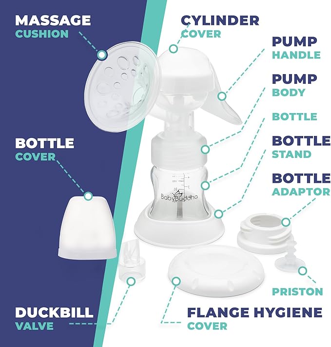 BabyBuddha Manual Breast Pump, Single Hand Expression Breastmilk Pump, Cordless and Portable, No Batteries or Power Needed, Soft Silicone Massage Cushion, BPA Free, Quiet, Dishwasher Safe, 1 Pack