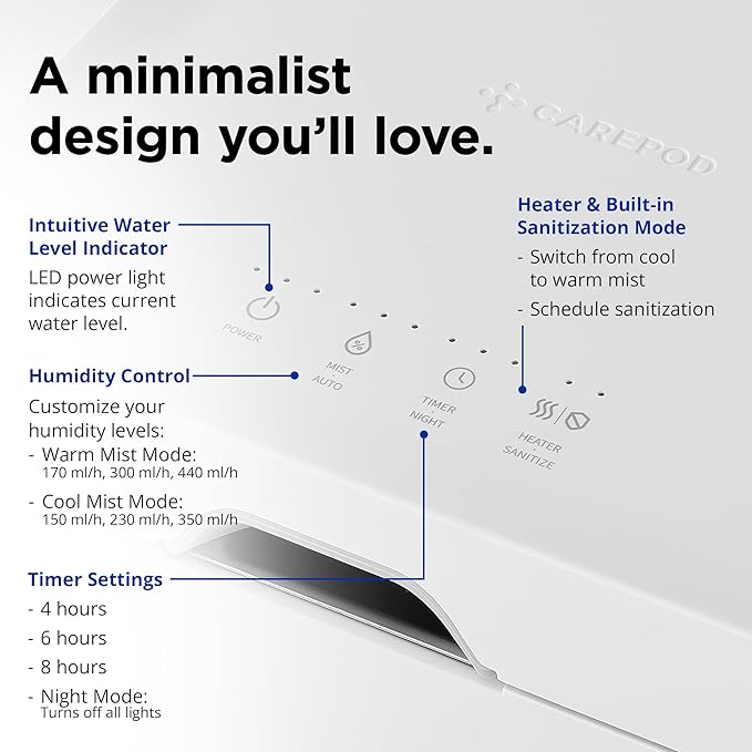 Carepod Cube Plus X50V Stainless Steel Humidifier - Easy to Clean, 3 Mist Level settings, Auto-Humidity & Auto Shut-Off Feature, One Touch Built-in Sanitization, No Filters, Lasts 32Hrs (1.1Gal/4.2L)