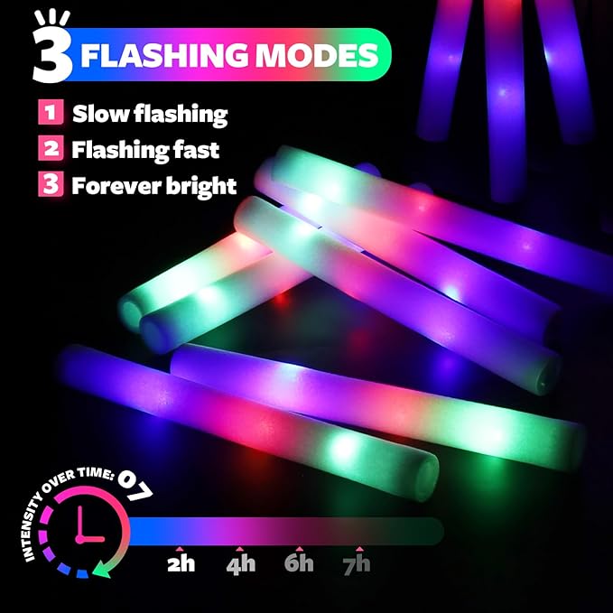 200 PCS LED Foam Glow Sticks Bulk, Glow in the Dark Party Supplies with 3 Modes Colorful Flashing, Neon Party Favors for Birthday, Wedding, Carnival, Concert, New Year