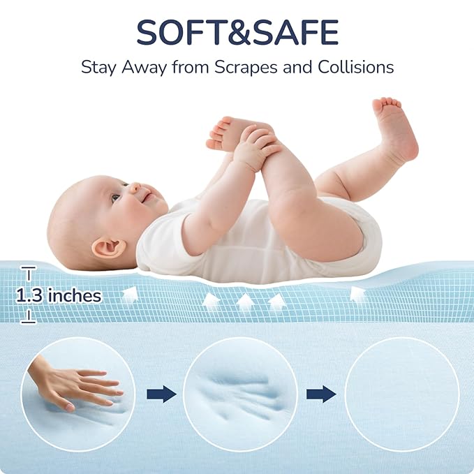 Baby Play Mat for Floor,1.3'' Thick Memory Foam Play Mat,50''x50'' Tummy Time Mat with PU Leather,Cushioned & Waterproof Playpen Mats,Non Slip Crawling Padded for Toddlers,Infants,Kids