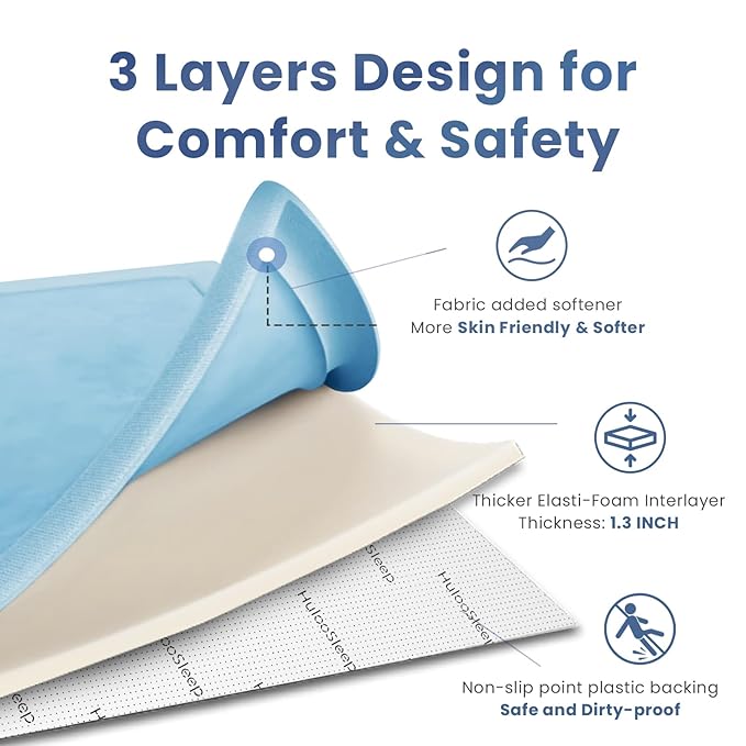 Baby Play Mat for Floor,1.3" Thick Memory foam Tummy Time Mat,Soft Coral Velvet Nursery Rug for Toddlers,Infants,kids,Extra Large Non Slip for Crawling,Tatami Style(Light Blue)