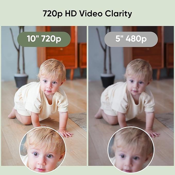bonoch MegaView Baby Monitor No WiFi, 10" 720p Video Baby Montior with Camera and Audio, Up to Quad Split Screen, 10000mAh Battery, VOX Mode, Remote PTZ, Night Vision, for Multi-Child, Pets, Elderly