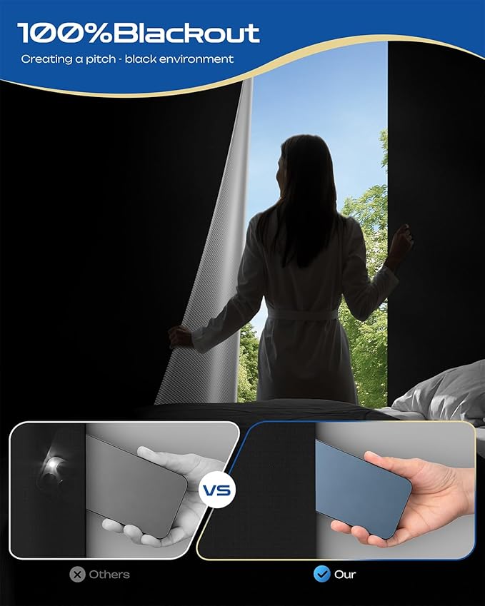 20" W x 72" L 100% Portable Blackout Curtains, Total Darkness No-Drill Black Out Window Cover,Temporary Blackout Shades with Hook & Loop Tape, for Bedroom, Nursery, Dorm, Travel (Black)