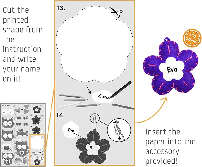 C.S. Kids Magic World DIY Personalised Sewing Kit - Bunny |Frist Sewing Arts & Crafts Gifts | Educational Sewing Kit for Kids | Sew Your Own (Safety Needle & Instruction Included)