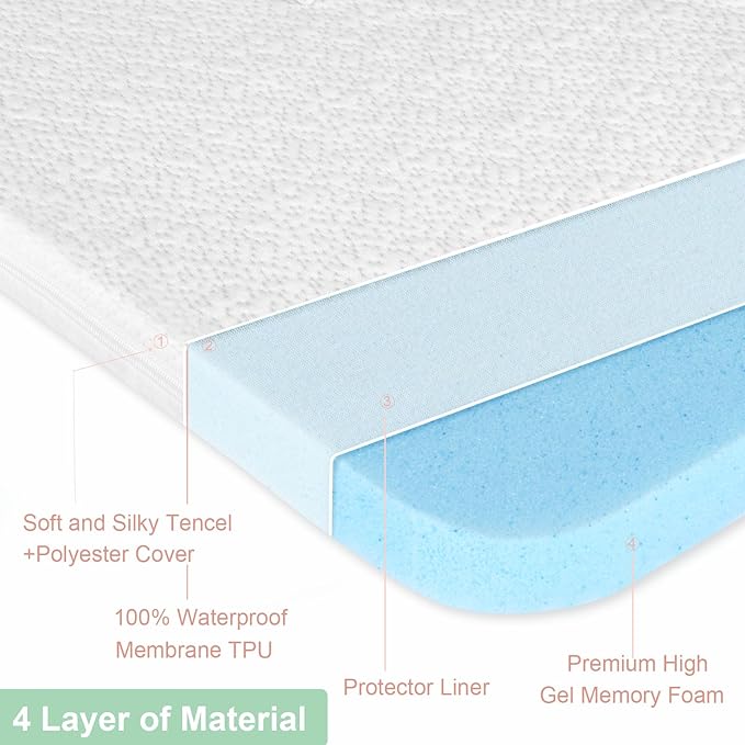Bassinet Mattress Topper, Gel Memory Foam Mattress with Removable Cover Fit for Baby Delight Beside Me Dreamer Bassinet (32.5" x 20"), Waterproof Breathable Soft Bassinet Mattress
