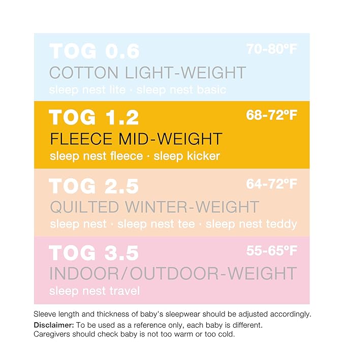 baby deedee Sleep nest Fleece Baby Sleeping Bag, Purple Rain, Small (0-6 Months)