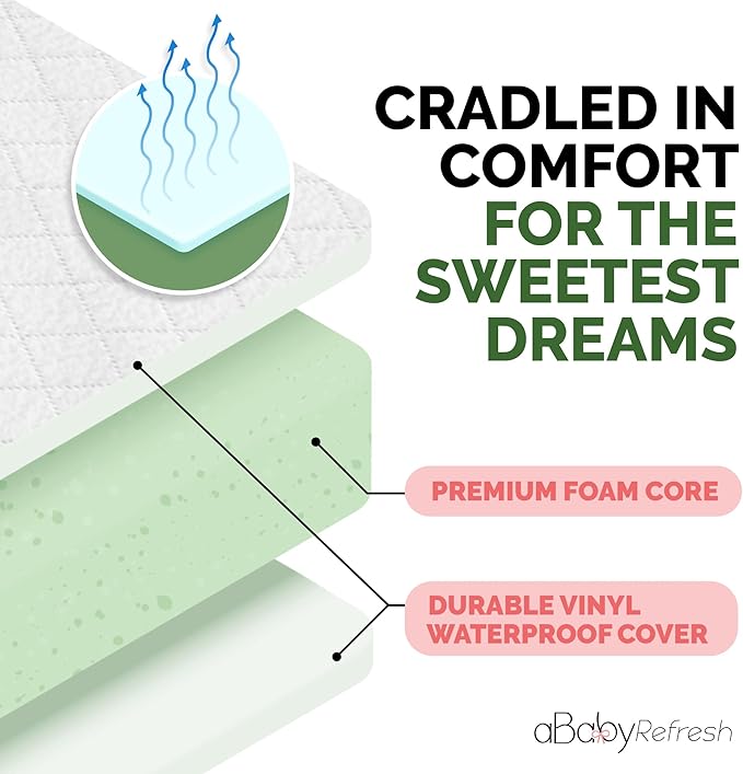 Cradle Baby Mattress and Bassinet Mattress 14x34 – 2-Inch Firm Foam Baby Bed with Waterproof Vinyl Cover – Non-Toxic Hypoallergenic Cushion Pad Replacement for Infant Bed (Multiple Standard Sizes)