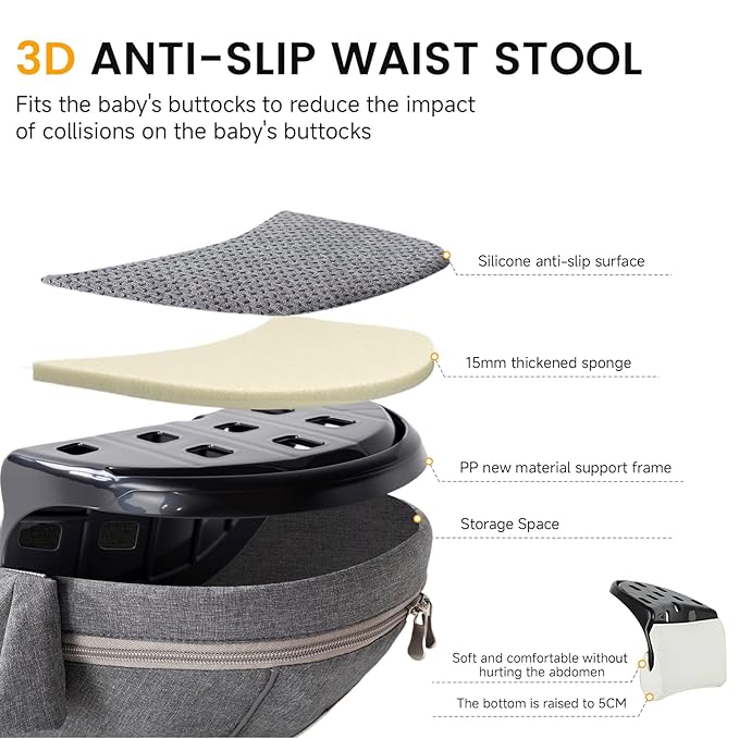 Baby Carrier with Hip Seat Adjustable Strap Huge Storage 4-in-1Toddler Carrier Enhanced Lumbar Support Ergonomic Baby Hip Carrier for Newborns & Toddlers Gray