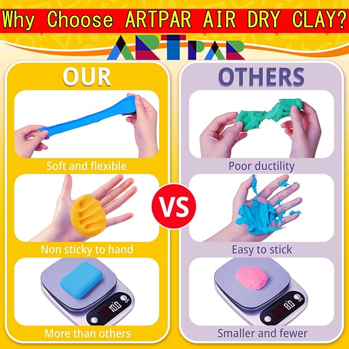 A‌RTPAR Air Dry Clay 156 Colors,Modeling Magic Clay for Kids Bulk Kit, Soft & Non Sticky,Non-Toxic Art and Crafts Supplies for Classroom Projects, Creative Toys Family Party Games for Boys & Girls