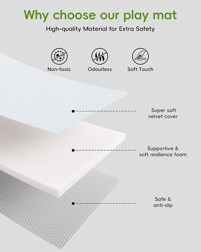 Baby Play Mat, 50''x50'' Playpen Mats with 4 Sensory Development Zones for Motor Skills, Unique Crawling Mats with Non-Slip Cushioned That Fits Nicely into Any Playroom, Grey