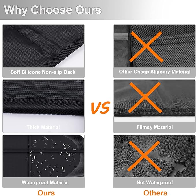 Car Seat Protector,Auto Car Seat Protectors Baby Carseat Waterproof Durable 600D Fabric for Child Baby Car Seat Mat Vehicle Pet Cover 2 Storage Pockets (1 Pack)