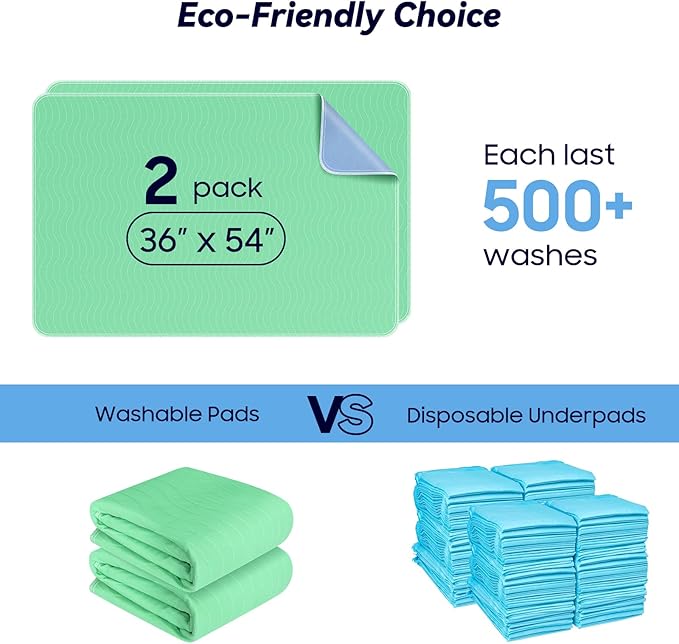 2 Pack 36” x 54” Extra Heavy Absorbency Washable Underpads, Waterproof Nursing Pads Incontinence Bed Pads, Reusable Washable Pee Pads for Dogs, Diaper Changing & Adults, Mattress Protector