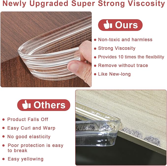 Baby Proofing 26.2ft Long (2.32" Wide),Clear Corner Protectors,Soft Edge Protectors Corner Guards Furniture Corner&Edge Safety Bumpers with Upgraded Strong Adhesive for Sharp Furniture & Table Edges
