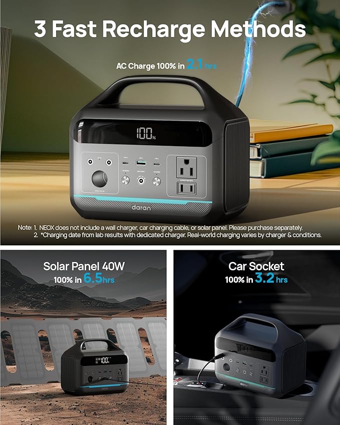 DARAN Solar Generator 192Wh with 30W Solar Panel, Portable Power Station 300W (600W Surge), 8 Outputs LiFePO4 Battery, Portable Charger for Camping, Emergency, Outdoor Off-Grid Use