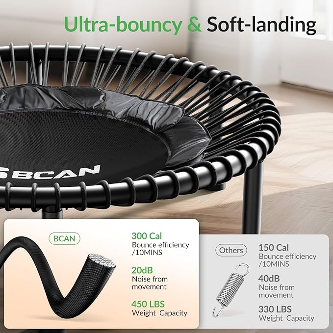 BCAN 40"/48" Mini Rebounder Trampoline for Adults with Bar, 450/550LBS Fitness Trampoline with Bungees, Adjustable Handle, Stable & Quiet, Indoor Outdoor, Whole-Body Workout & Relaxation at Home