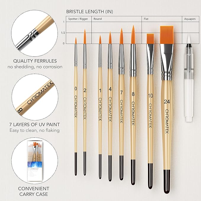 CHROMATEK Watercolor Paint Set - 62 Piece Kit - Video Tutorial Course - For Adults, Beginner & Professional Artists - 26 Tubes (12ml), Sketch Pad, 8 Painting Brushes, Aquapen, Palette, Masking Tape