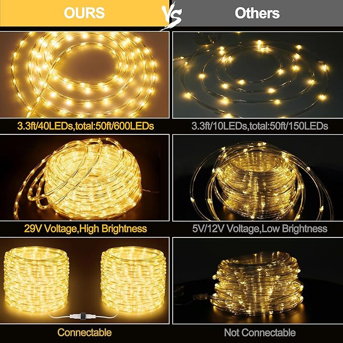 Connectable Outdoor Rope Lights, 50ft 600 LED Warm White Strip Light Plug in for Indoor with Waterproof 8 Modes, Outdoor String Lights for Camping, Garden, Backyard, Patio, Deck, Pool, Tree Décor