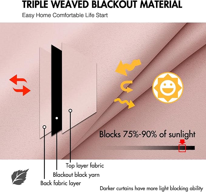 ANRODUO Light Pink Blackout Curtains for Girls Bedroom Living Room, Back Tab Rod Pocket Pinch Pleated Thermal Insulated Room Darkening Curtains 120 Inches Long 2 Panels, 52 x 120 Inch