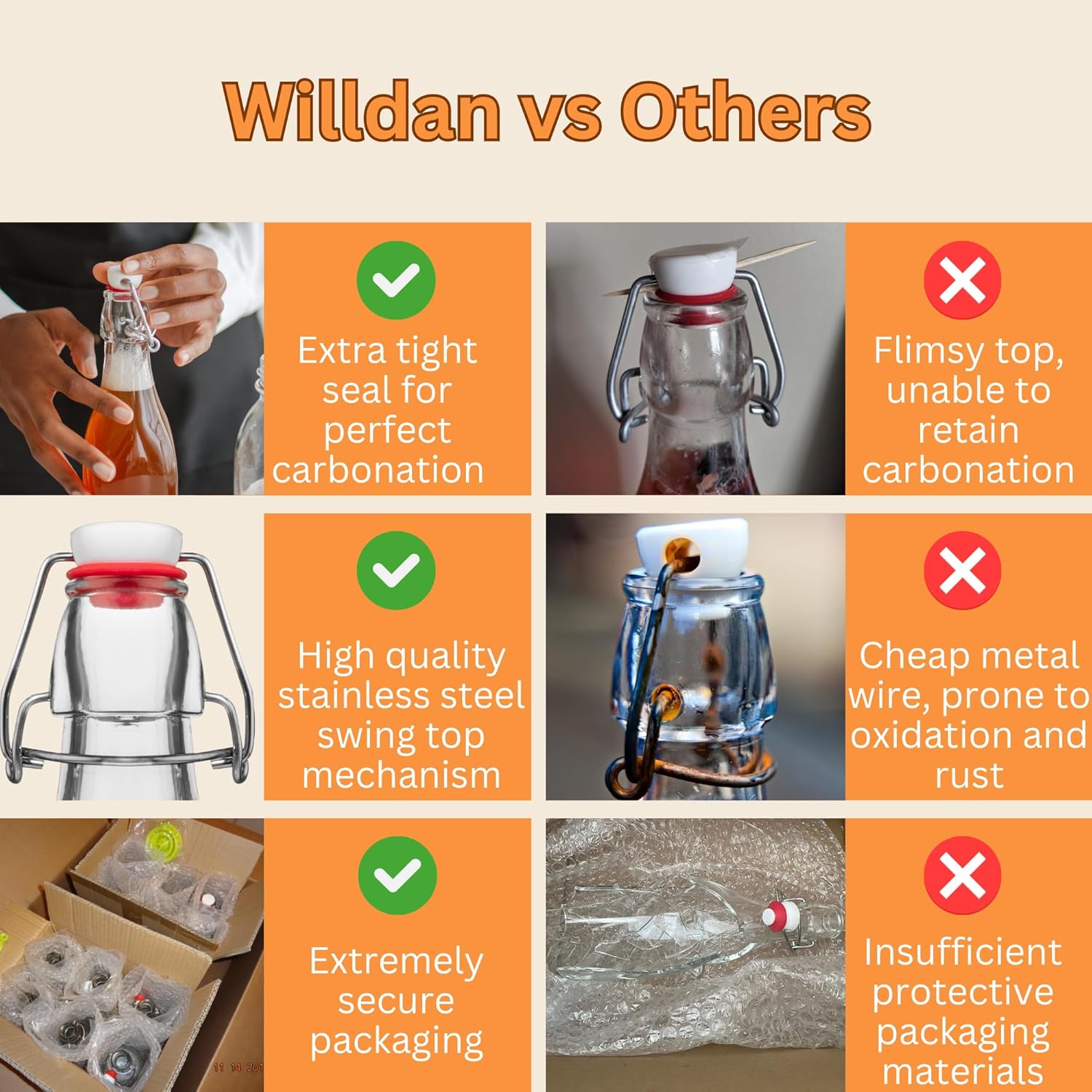 WILLDAN Swing Top Glass Bottles [1 Liter / 33 fl. oz.] [Pack of 6] Flip Top Brewing Bottle w/Leak Proof Stopper Lids for Fermentation, Kombucha, Mead, Vinegar, Beer, Kefir, Wine, Water, Soda