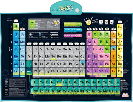 Best Learning i-Poster My Periodic Table - Interactive Educational Talking Toy to Learn Elements for Kids Ages 5 to 12 Years Old | Boys and Girls Birthday Present