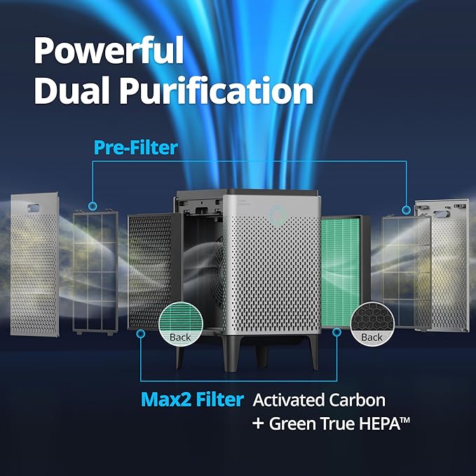 Coway Airmega 400S(G) App-Enabled Smart Technology Compatible with Amazon Alexa True HEPA Air Purifier, Covers 1,560 sq. ft, Graphite