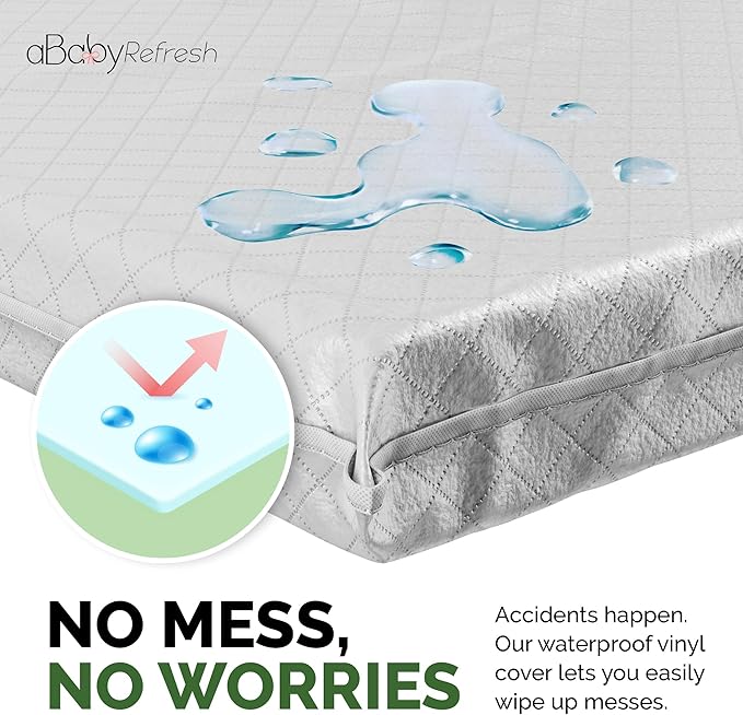 Cradle Baby Mattress and Bassinet Mattress 18x32 – 2-Inch Firm Foam Baby Bed with Waterproof Vinyl Cover – Non-Toxic Hypoallergenic Cushion Pad Replacement for Infant Bed (Multiple Standard Sizes)