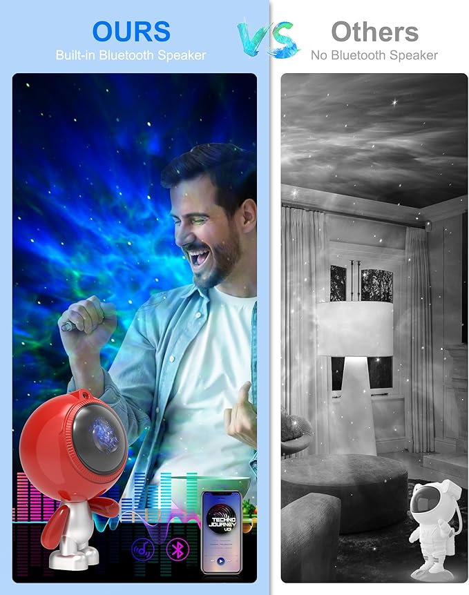 Astronaut Galaxy Projector, AIRIVO Star Projector for Bedroom, Robot Galaxy Projector Night Light for Kids, Bluetooth Speaker Ceiling Projector, Room Decor Gifts for Adults, Teens, Christmas