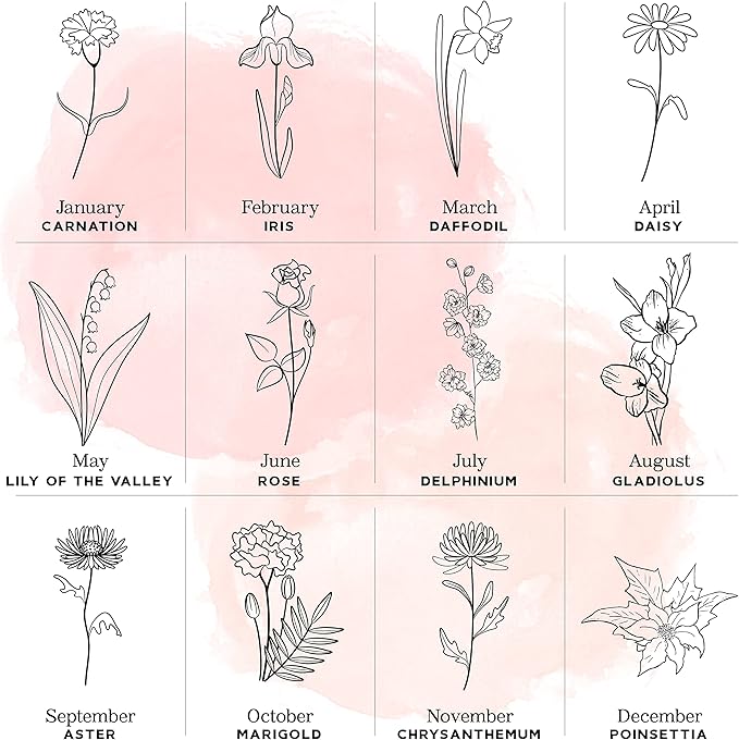 Custom Leather Jewelry Box w/Name & Birth Flower Month - Birthday Gifts for Women, Personalized Jewelry Travel Case - Customized Jewelry Organizer Box, Mom Birthday Gifts - Lime Dream