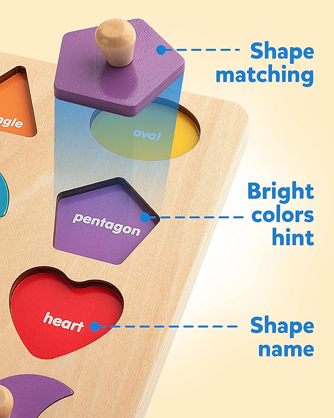 Coogam Montessori Toy Wooden Shape Peg Puzzle, Fine Motor Color Matching Sorting Board, Early Learning Educational Activity Toy Gift for Preschool Toddler Baby 3 4 5 Year Old